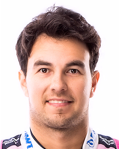 Sergio Perez Profile