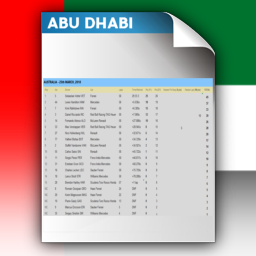 Round 21 - Race Points