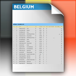Round 13 - Race Points