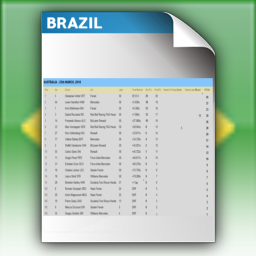 Round 20 - Race Points