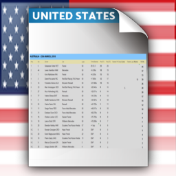 Round 19 - Race Points